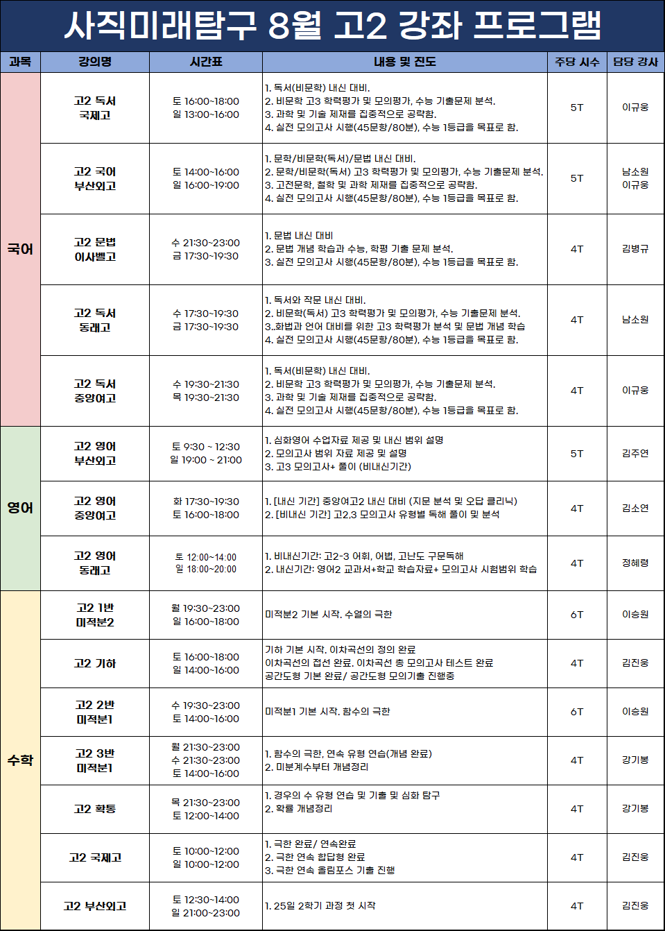 팝업
